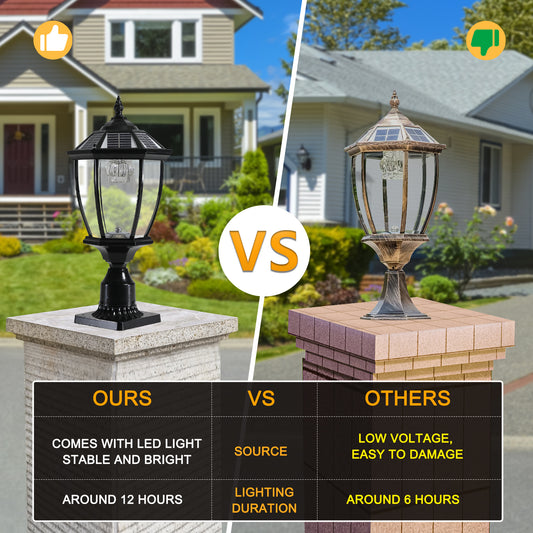 20"H Black Solar LED Outdoor Lantern, Set of 2 - view 2