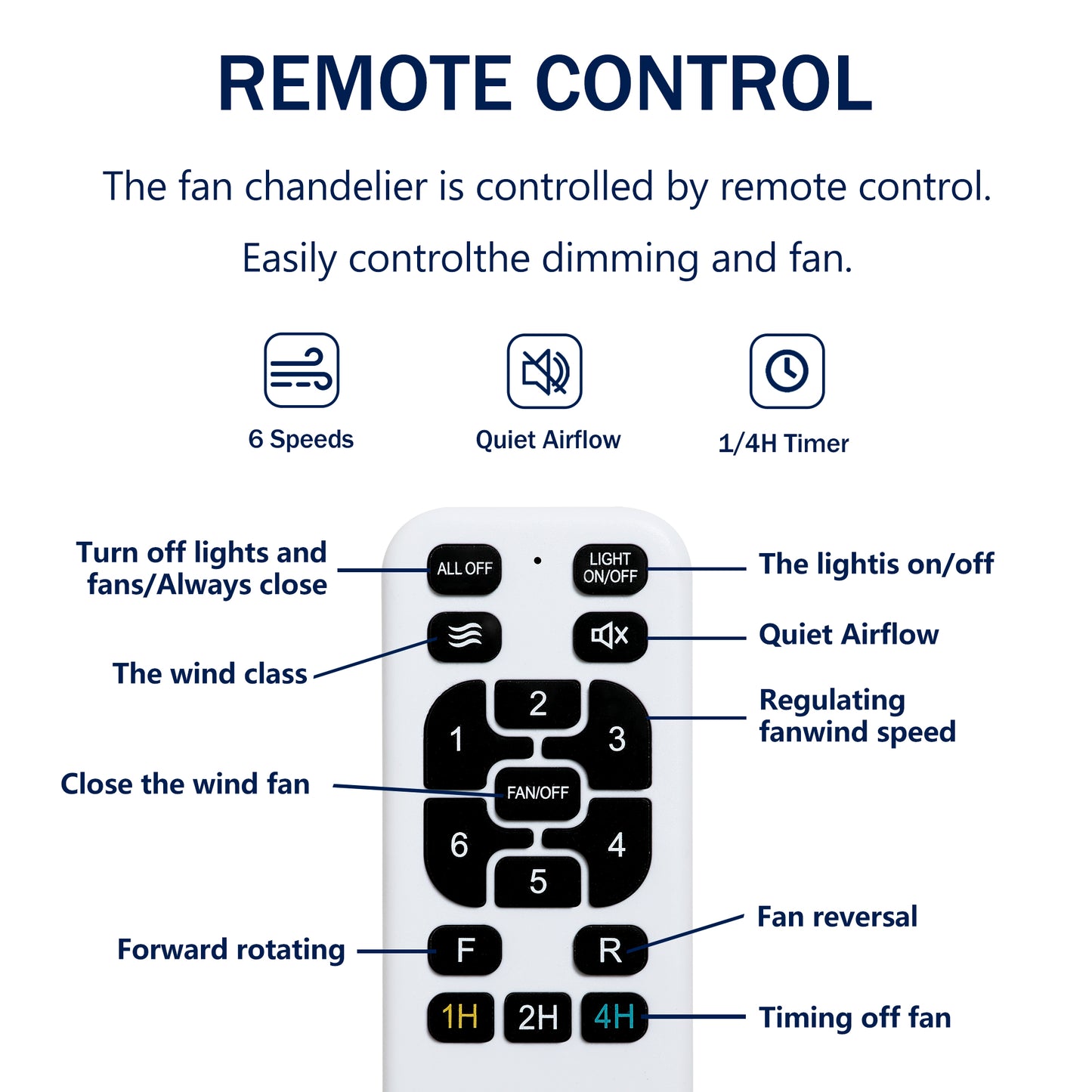 52" Matte Black 3-Blade Ceiling Fan with Light - view 15