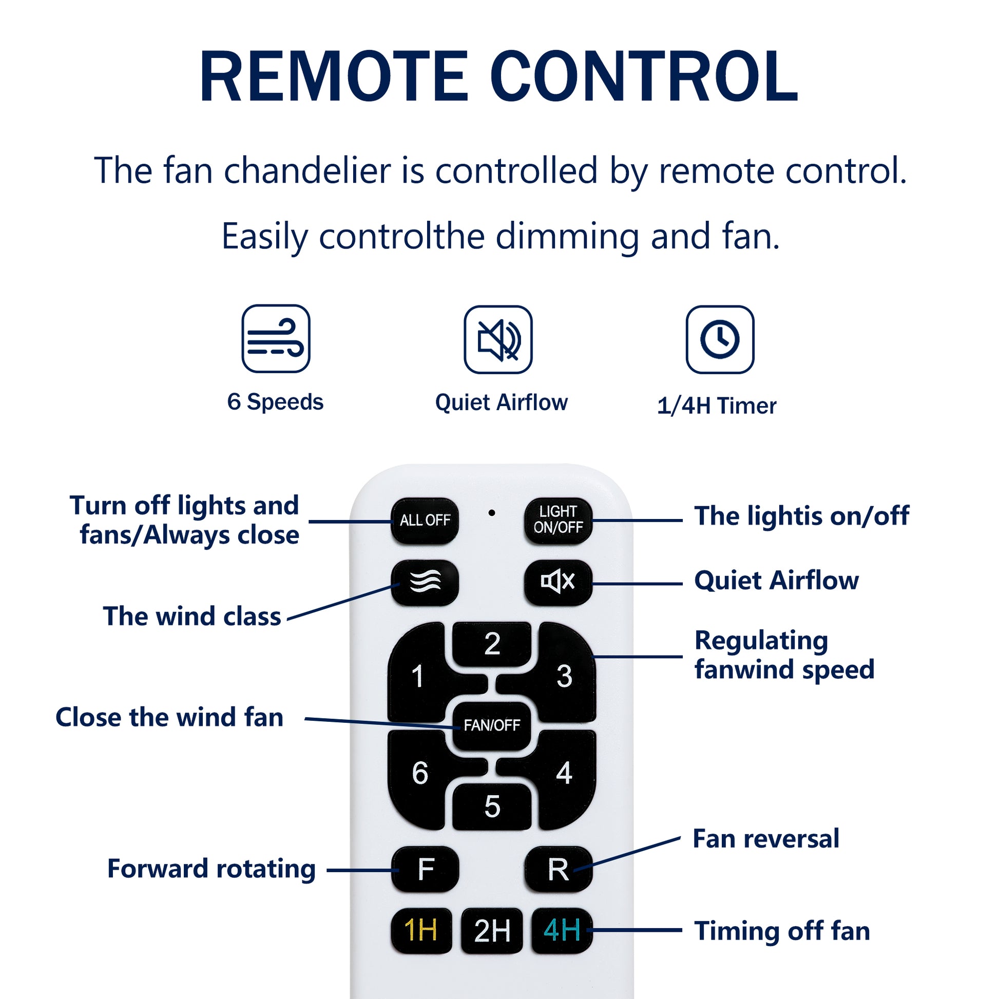 52" Matte Black 3-Blade Ceiling Fan with Light - view 15
