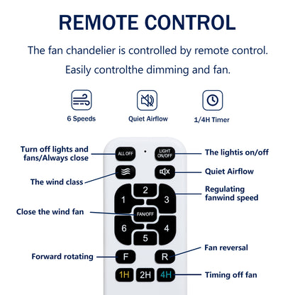52" Matte Black 3-Blade Ceiling Fan with Light - view 15
