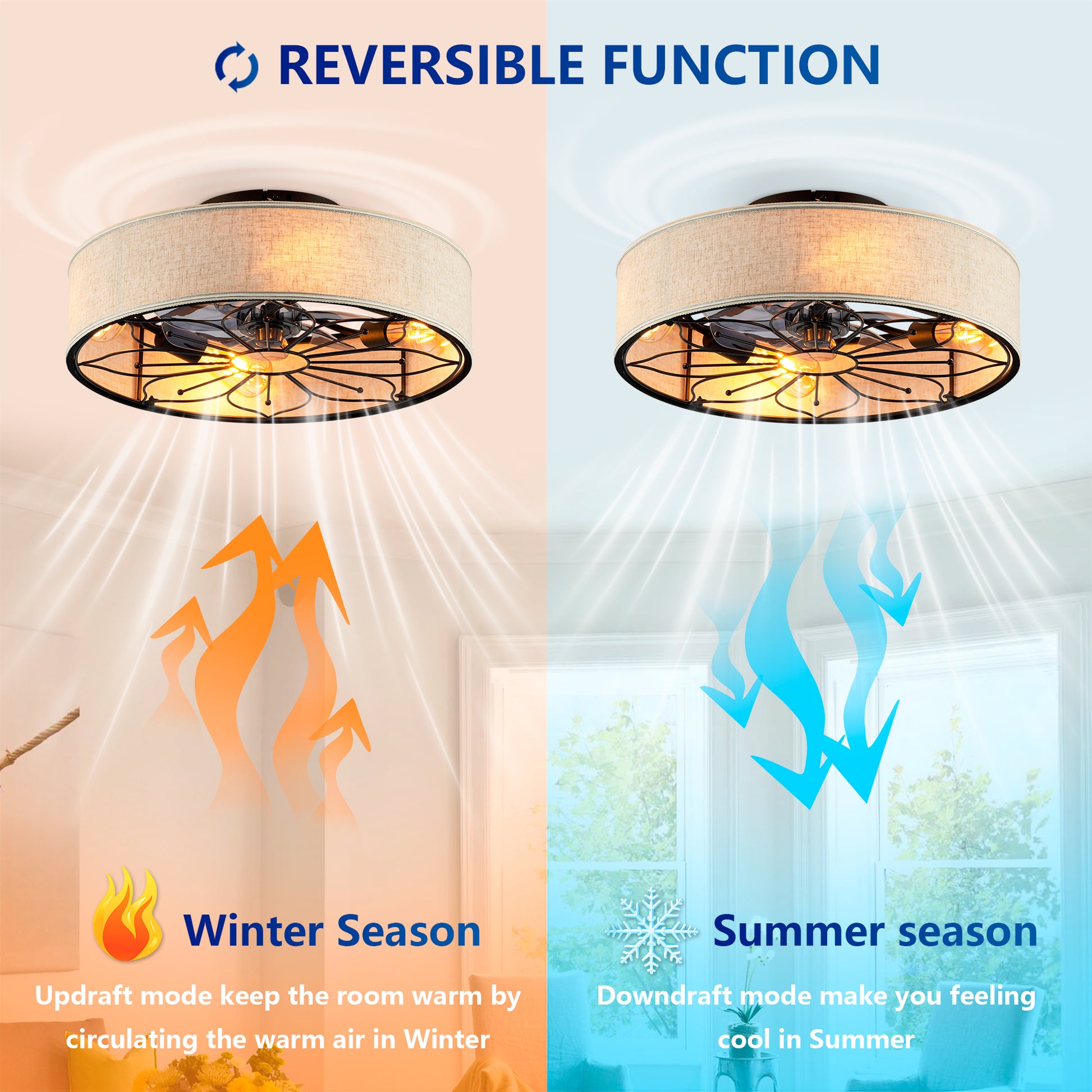 20" Lotus Fabric Bladeless Ceiling Fan with Remote - view 12