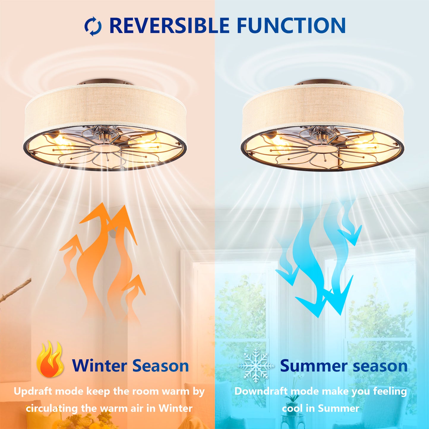 20" Lotus Fabric Farmhouse Bladeless Ceiling Fan with Remote - view 11