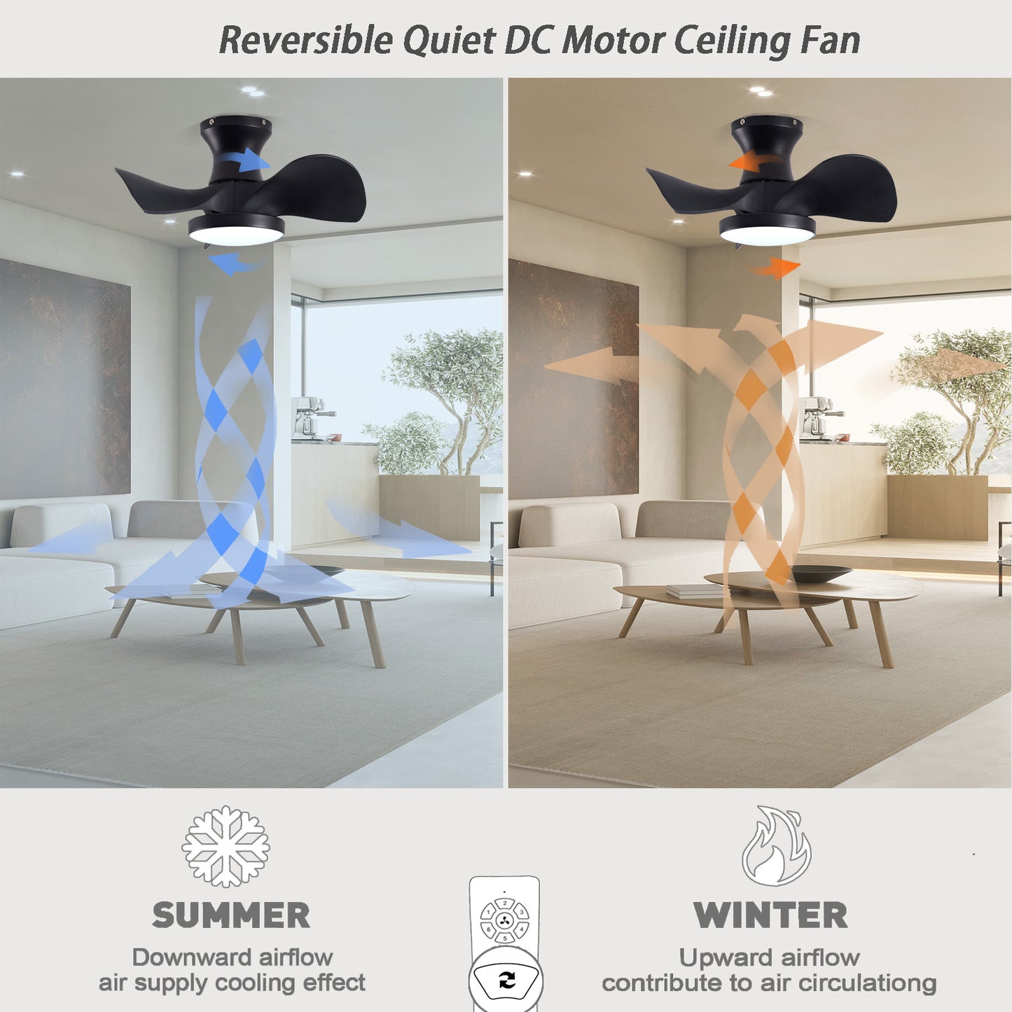 Matte Black Ceiling Fan with Light & Remote - view 6
