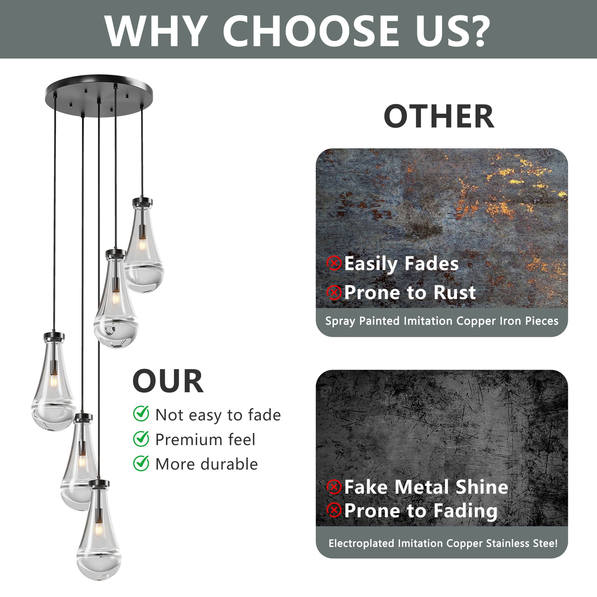 5-Light Black Cluster Pendant Chandelier - view 7