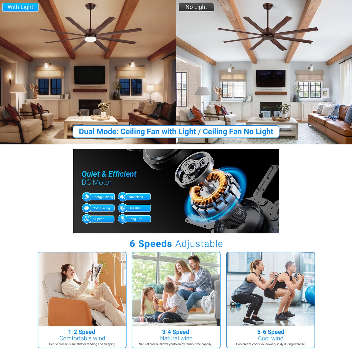 72" Industrial Coffee Ceiling Fan with Remote - view 9