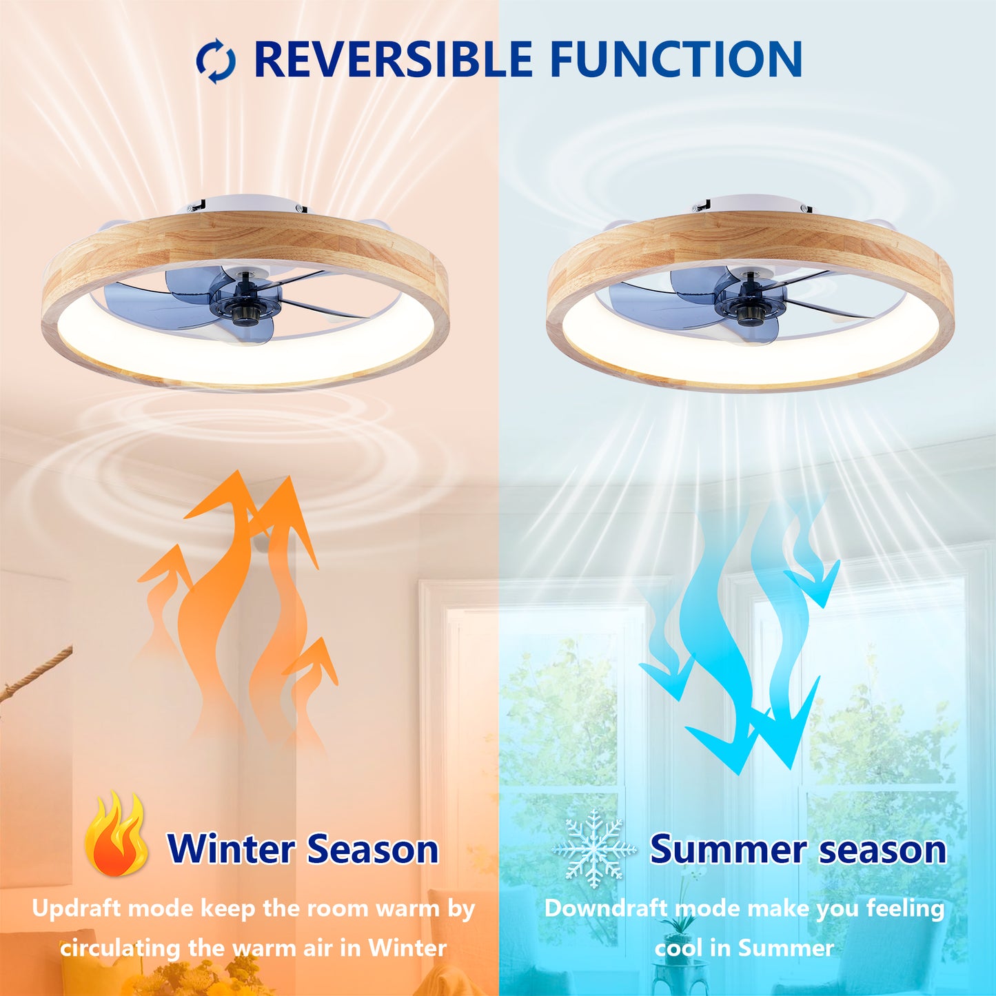 20" Wood & White Flush Mount Ceiling Fan with Dimmable LED - view 10