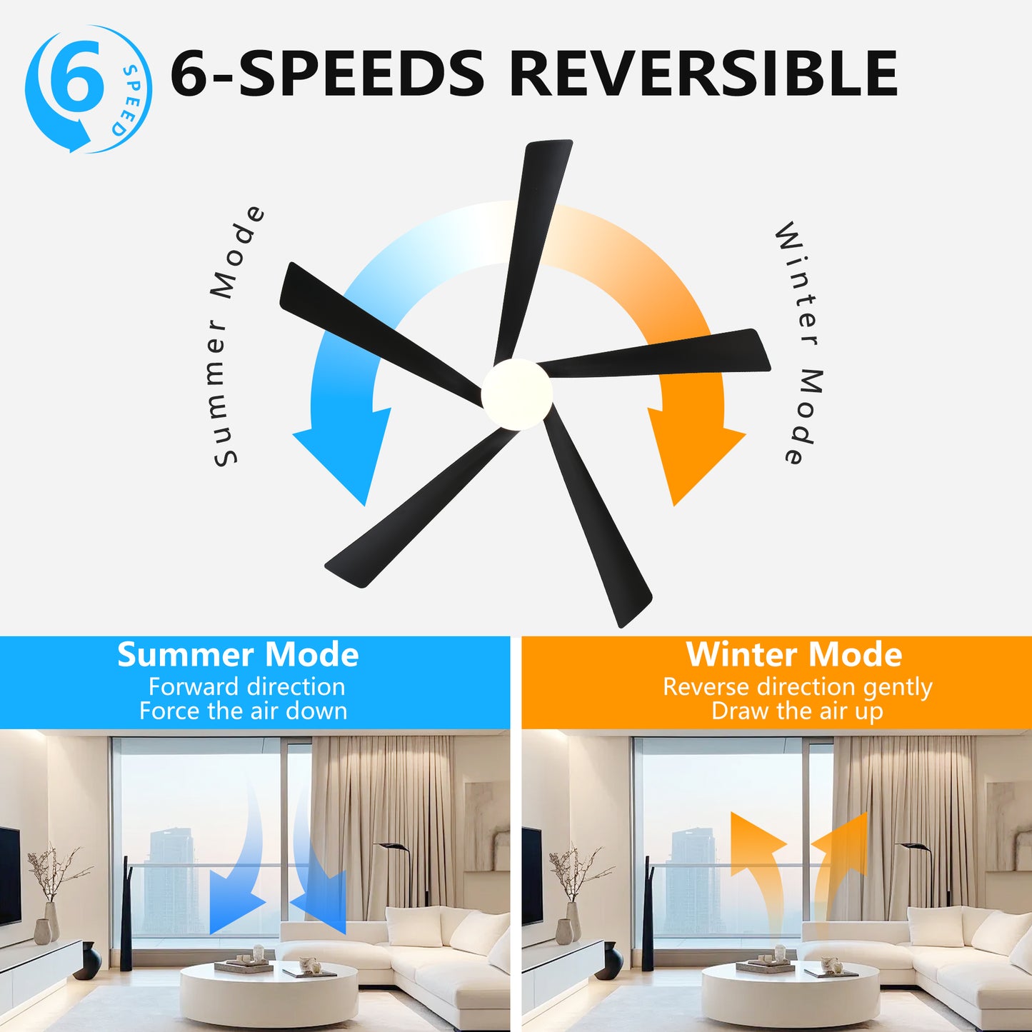 65" Black 5-Blade Ceiling Fan with Dimmable LED - view 4