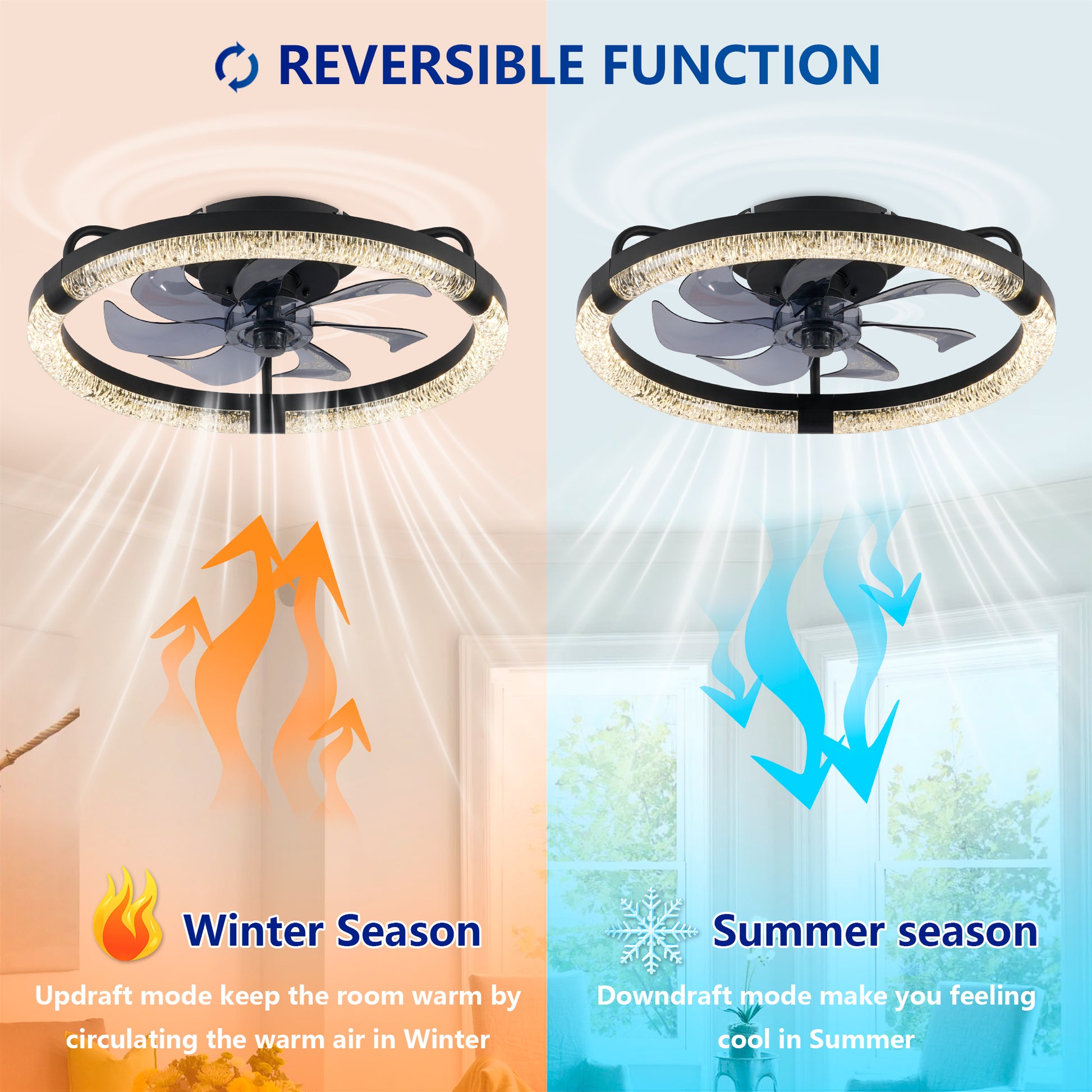 20" Matte Black Flush Mount Ceiling Fan with Dimmable LED - view 11