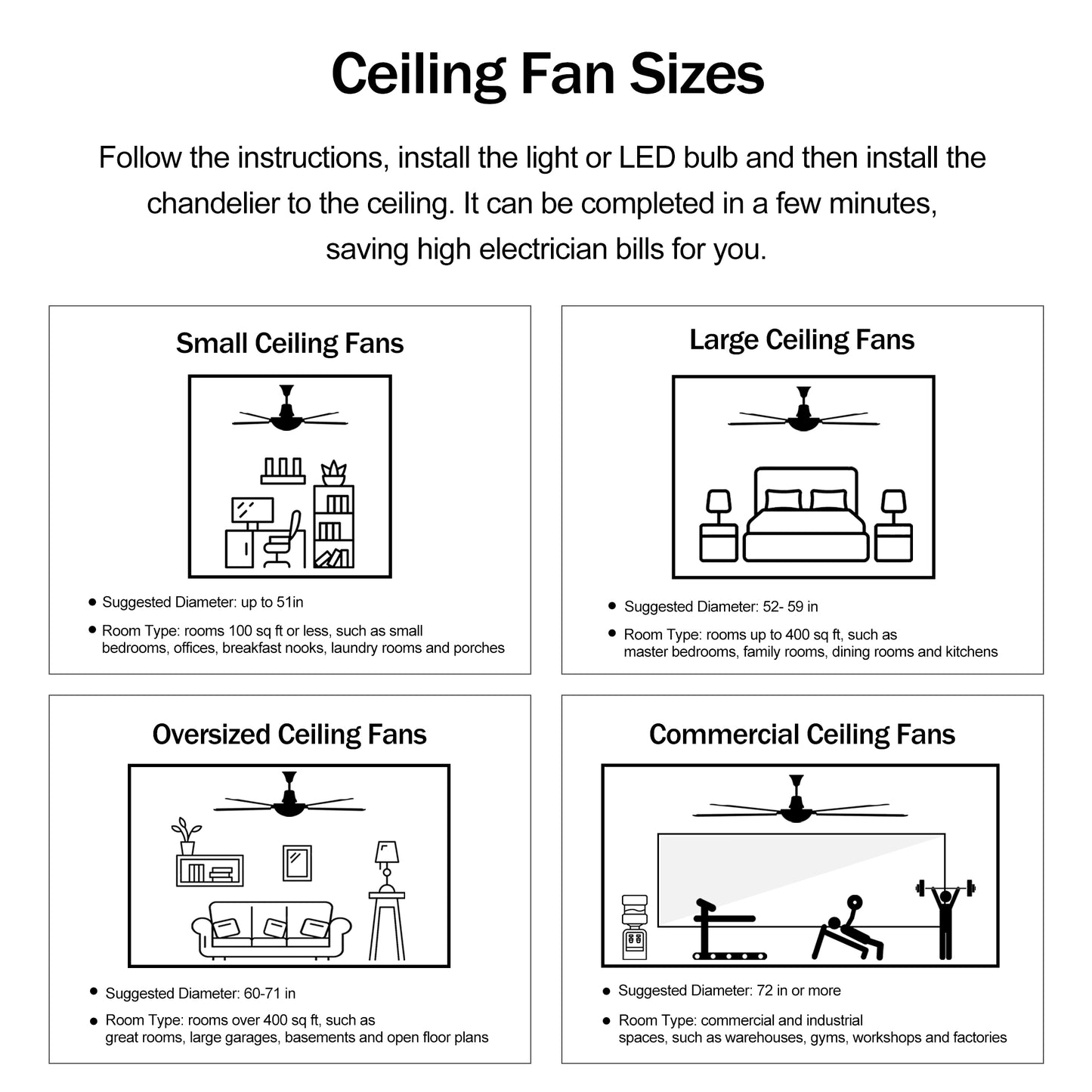 20.63" Rust Red Caged Ceiling Fan with Remote - view 14