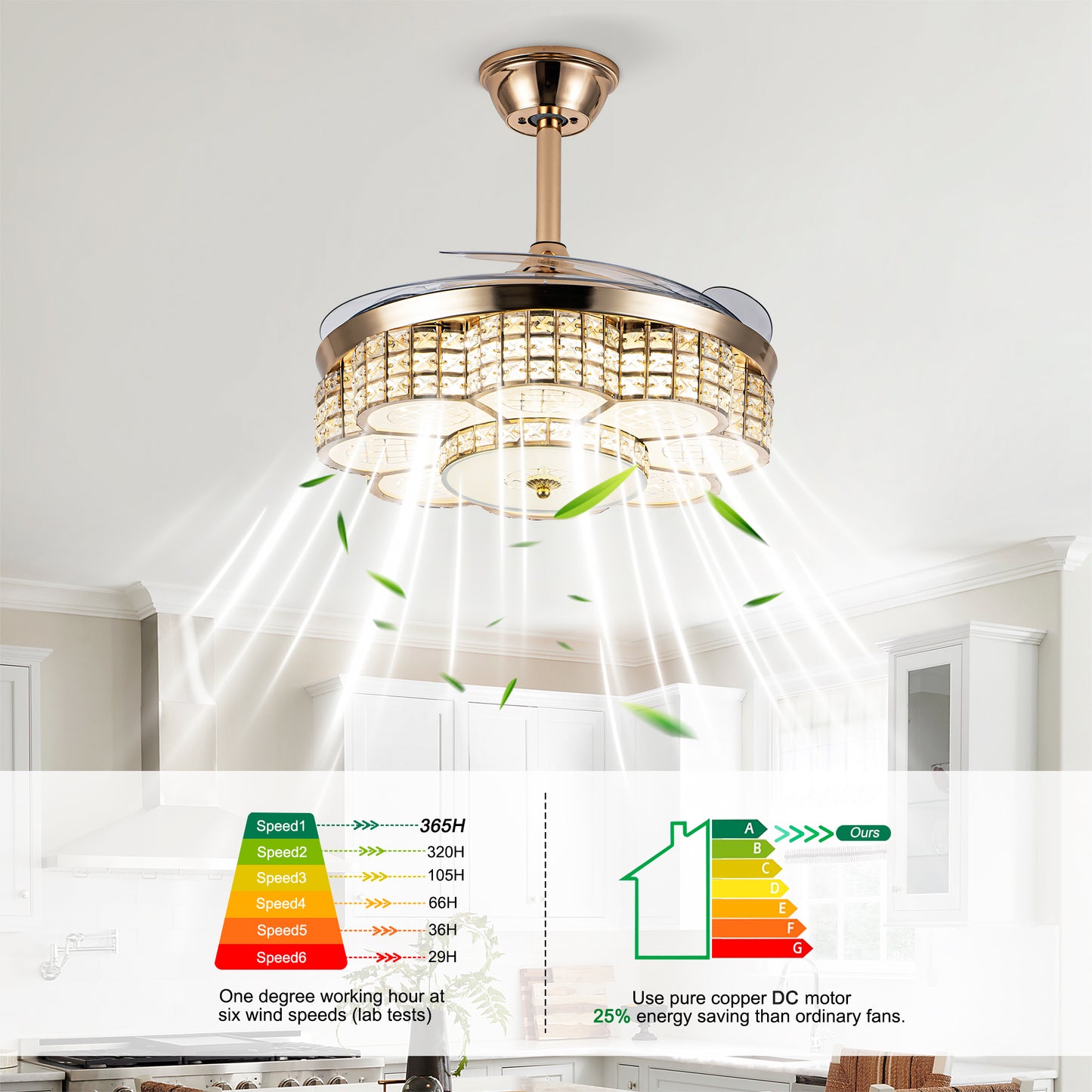 48" Gold Retractable Blade Ceiling Fan with Light & Remote - view 11