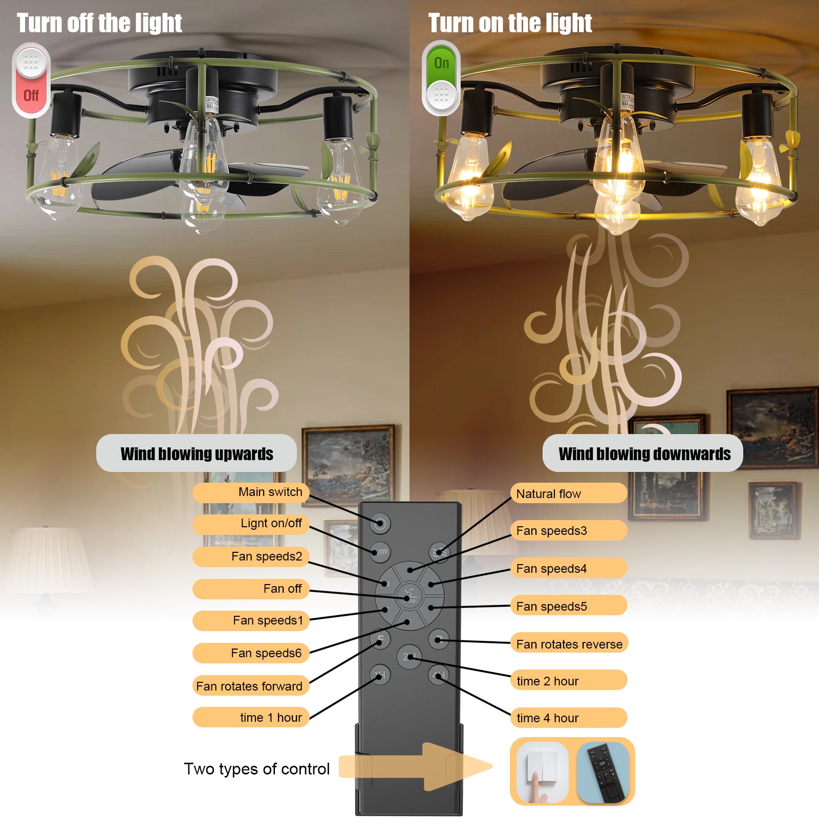 19" Green Industrial Caged Ceiling Fan with Remote - view 7