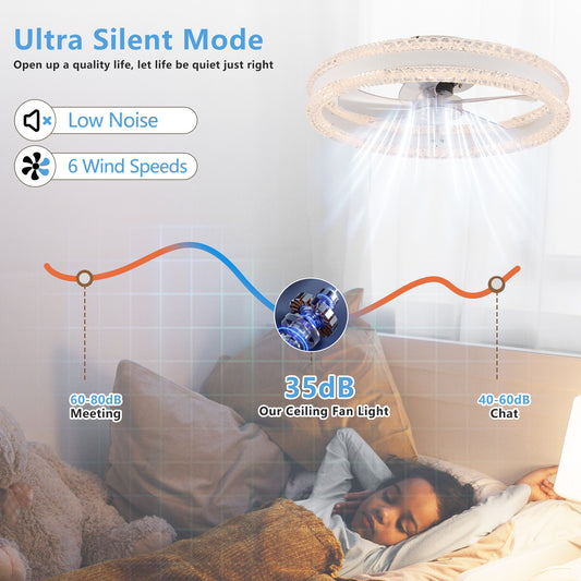 20" White Double Ring Ceiling Fan with Dimmable LED - view 2