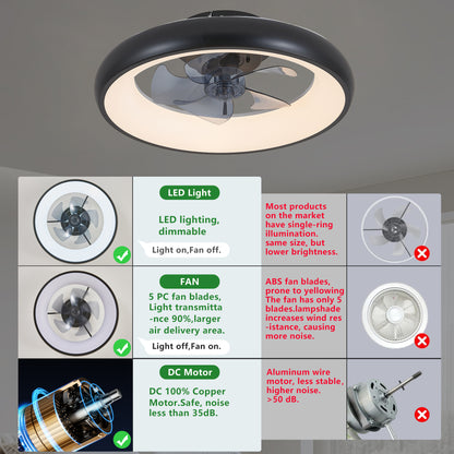 20" Black Ceiling Fan with Dimmable LED & Remote - view 6