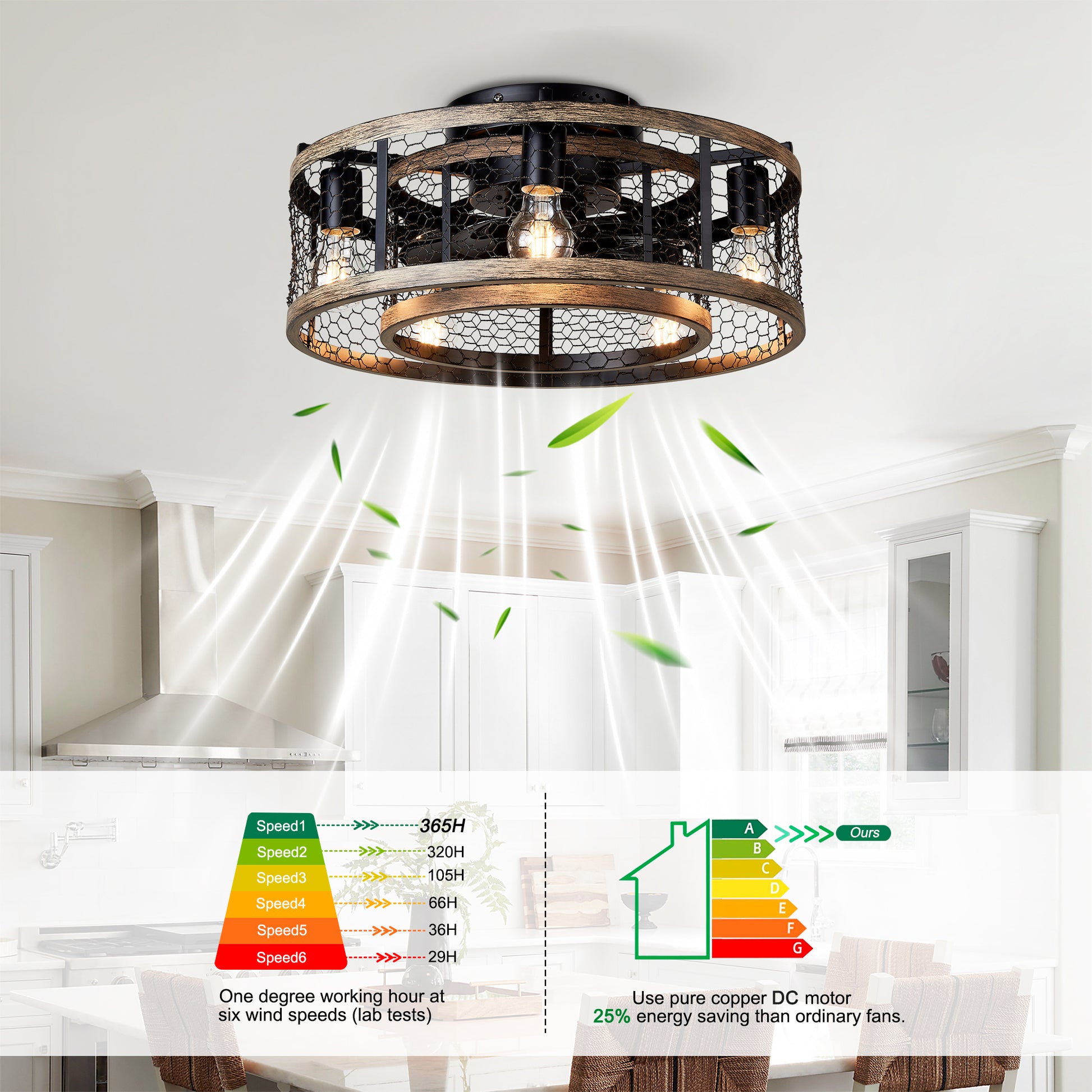 20" Matte Black Caged Ceiling Fan with Remote - view 11