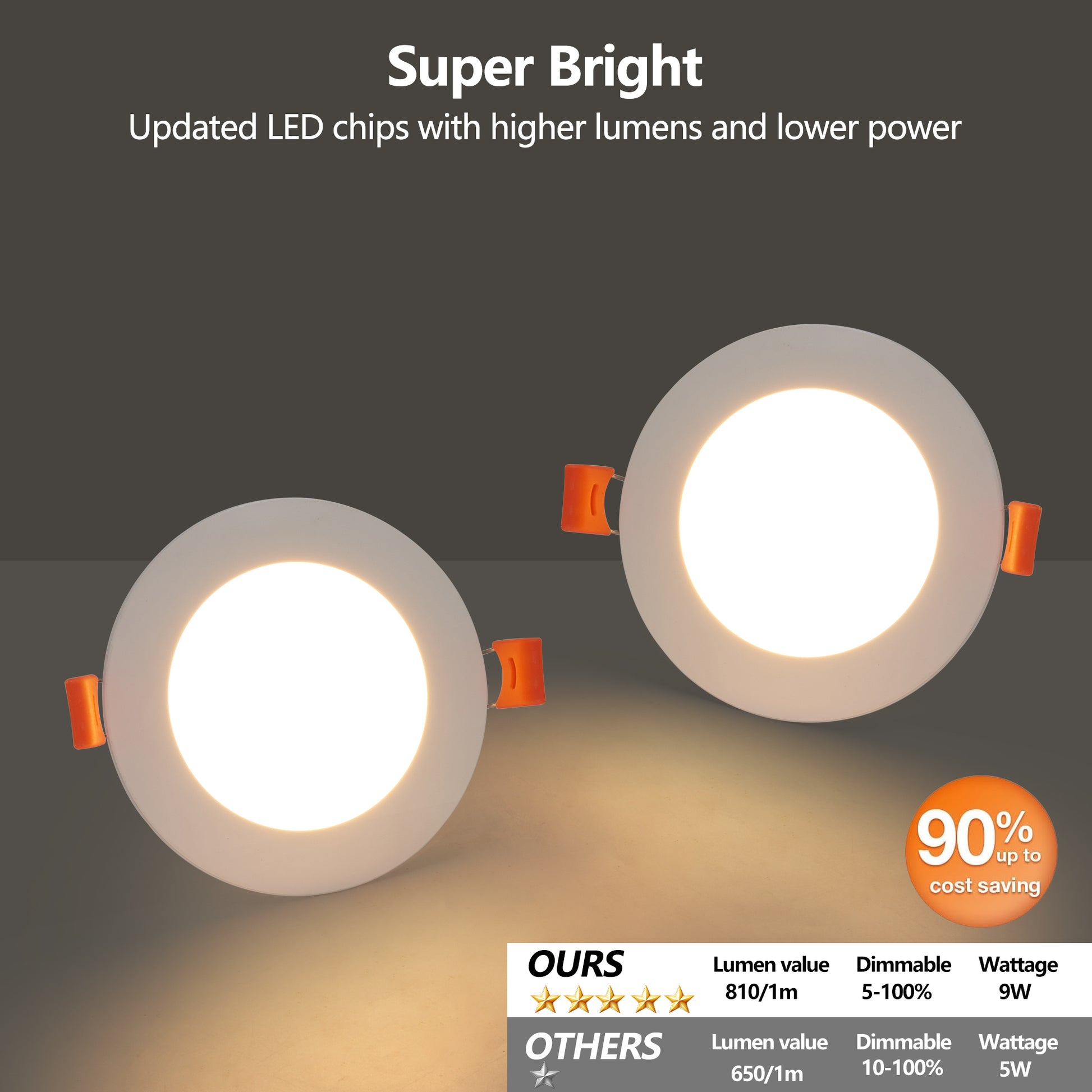 4" Ultra-Thin LED Recessed Ceiling Light, Set of 12 - view 3