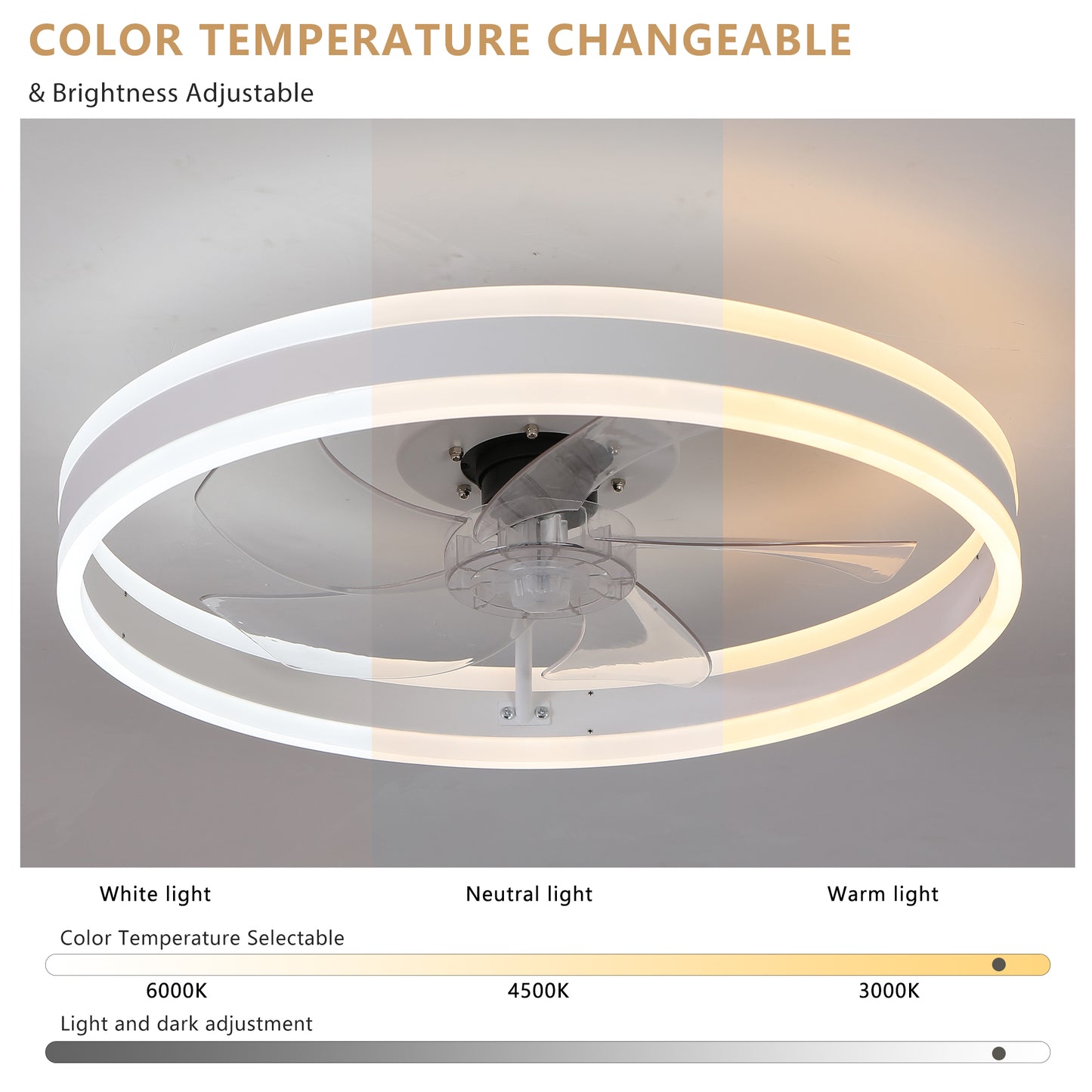 20" White Flush Mount Ceiling Fan with Dimmable LED & Remote - view 6