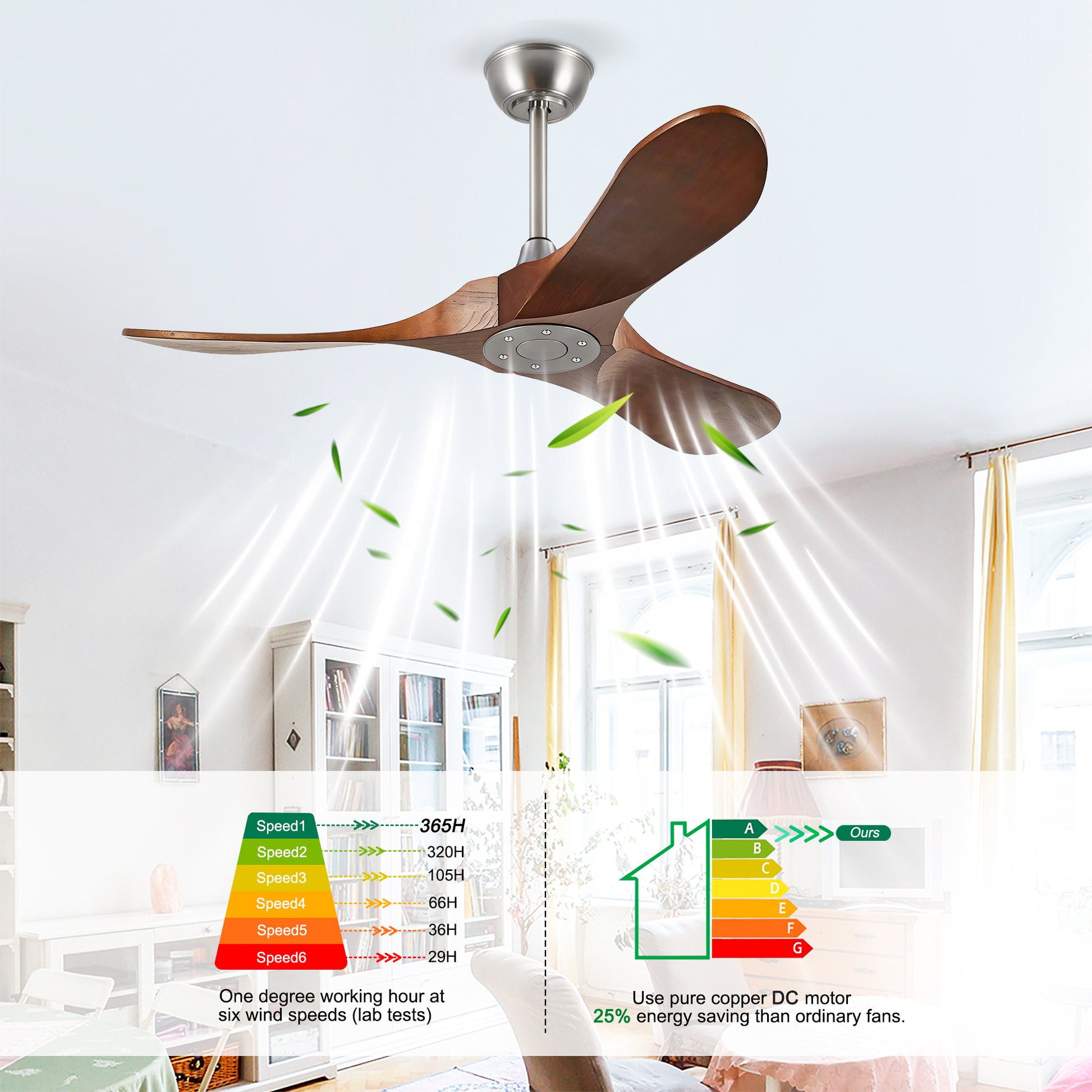 42" Satin Nickel Solid Wood Ceiling Fan with Remote - view 14