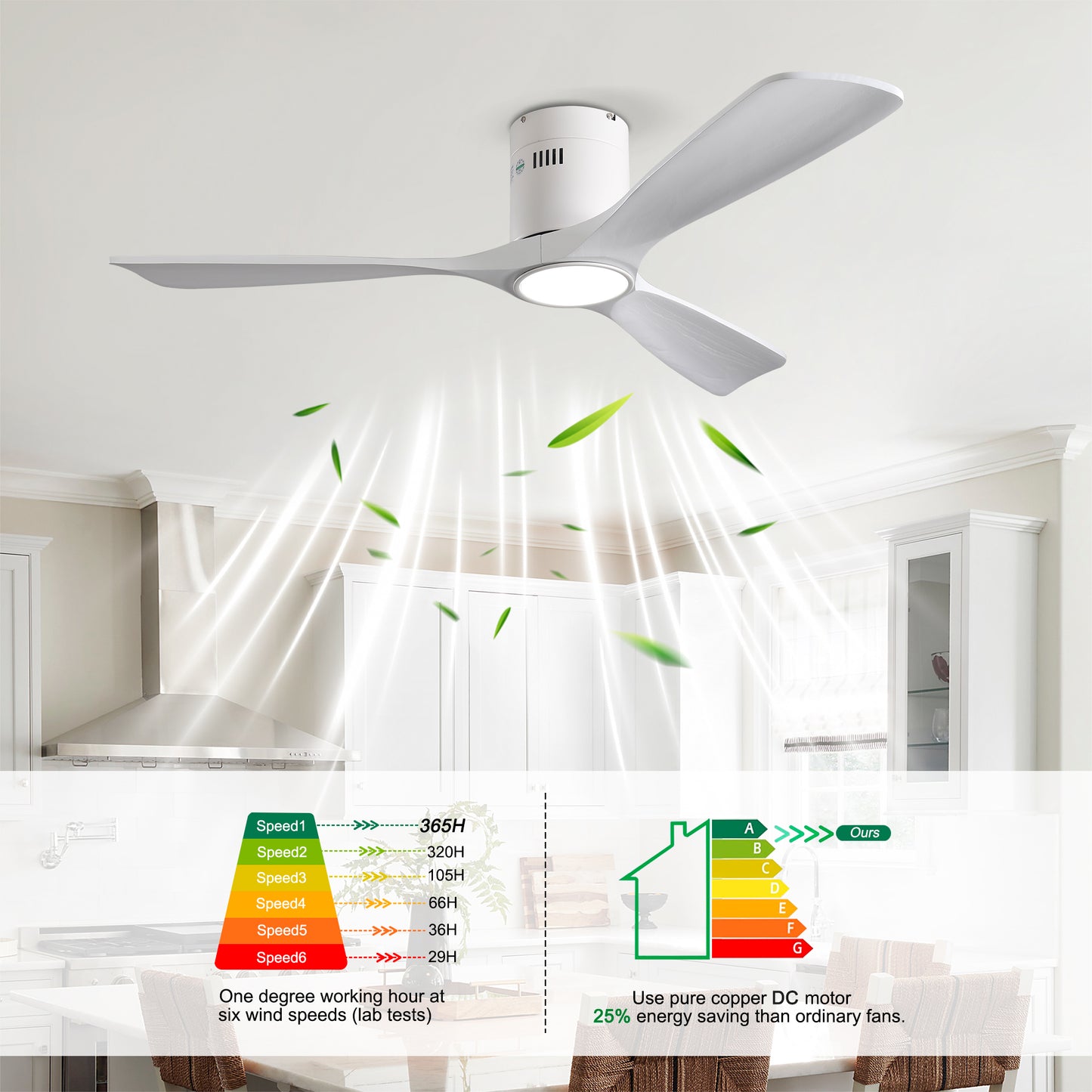 52" Matte White Solid Wood Ceiling Fan with Dimmable LED - view 9
