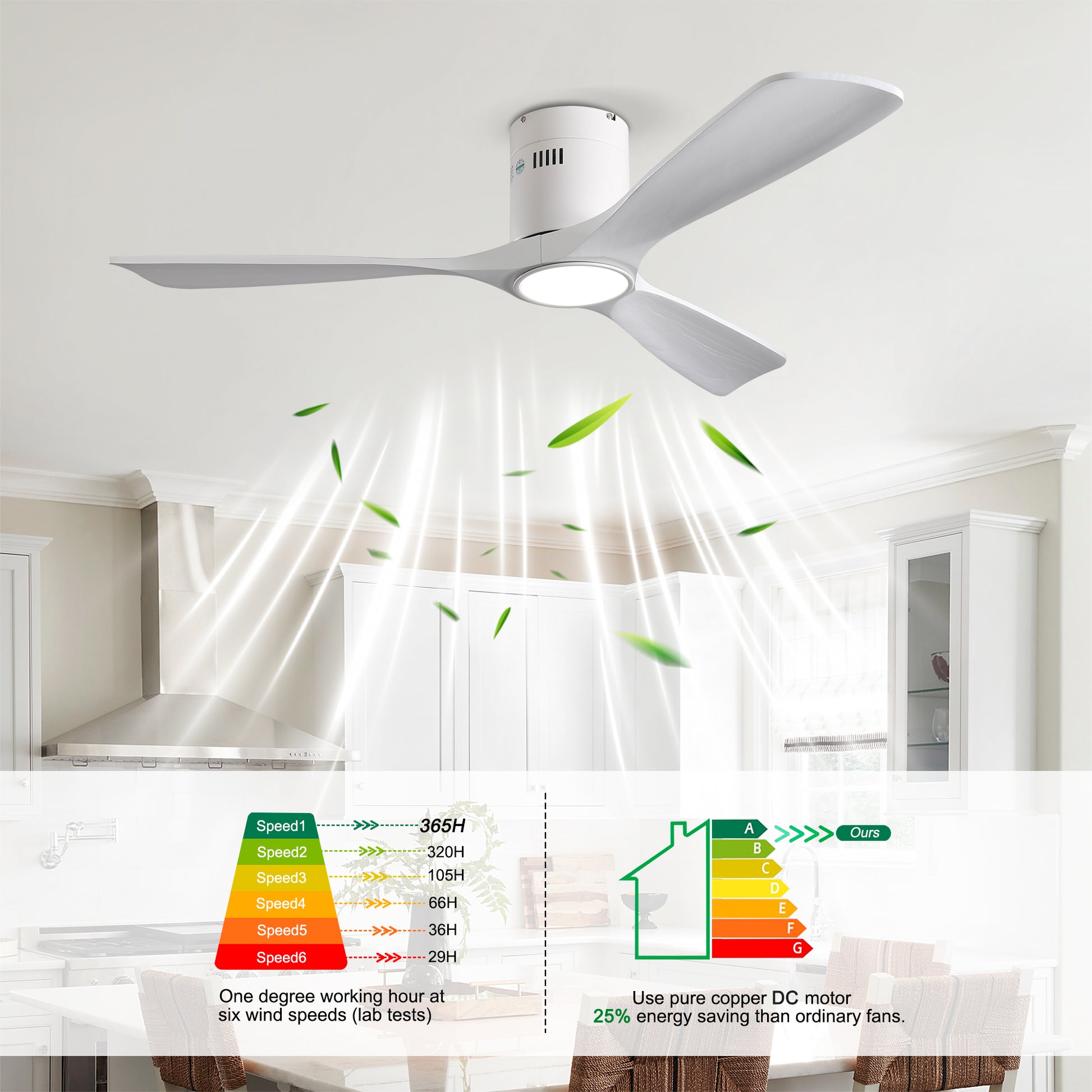 52" Matte White Solid Wood Ceiling Fan with Dimmable LED - view 9