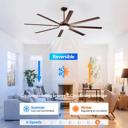 88" Coffee Industrial Ceiling Fan with Light & Remote - view 15