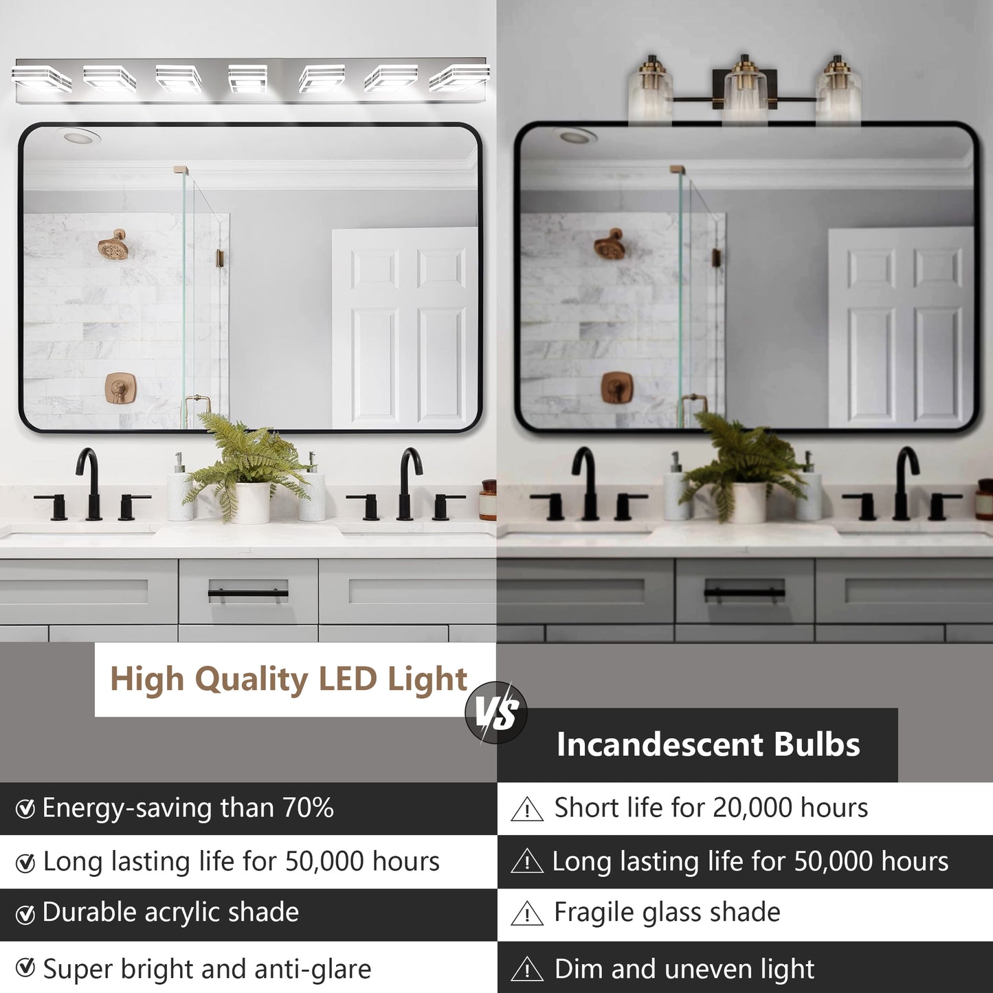 45" 7-Light Chrome LED Vanity Light with Acrylic Shades - view 12