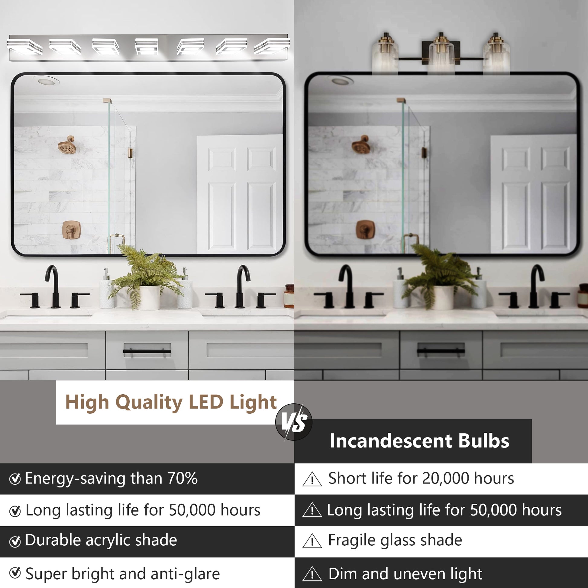 45" 7-Light Chrome LED Vanity Light with Acrylic Shades - view 12