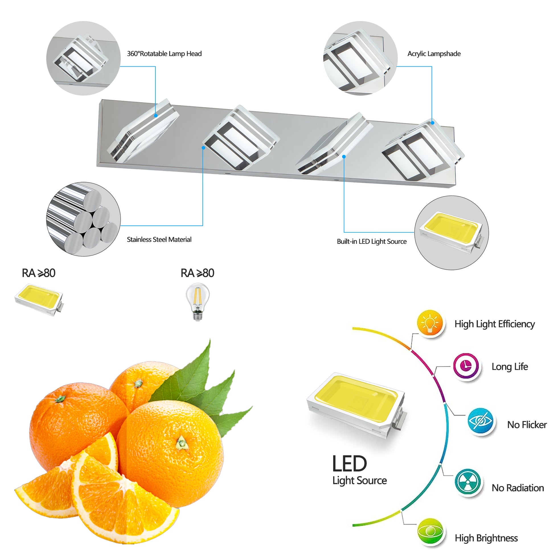 26" 4-Light Chrome LED Vanity Wall Light - view 6