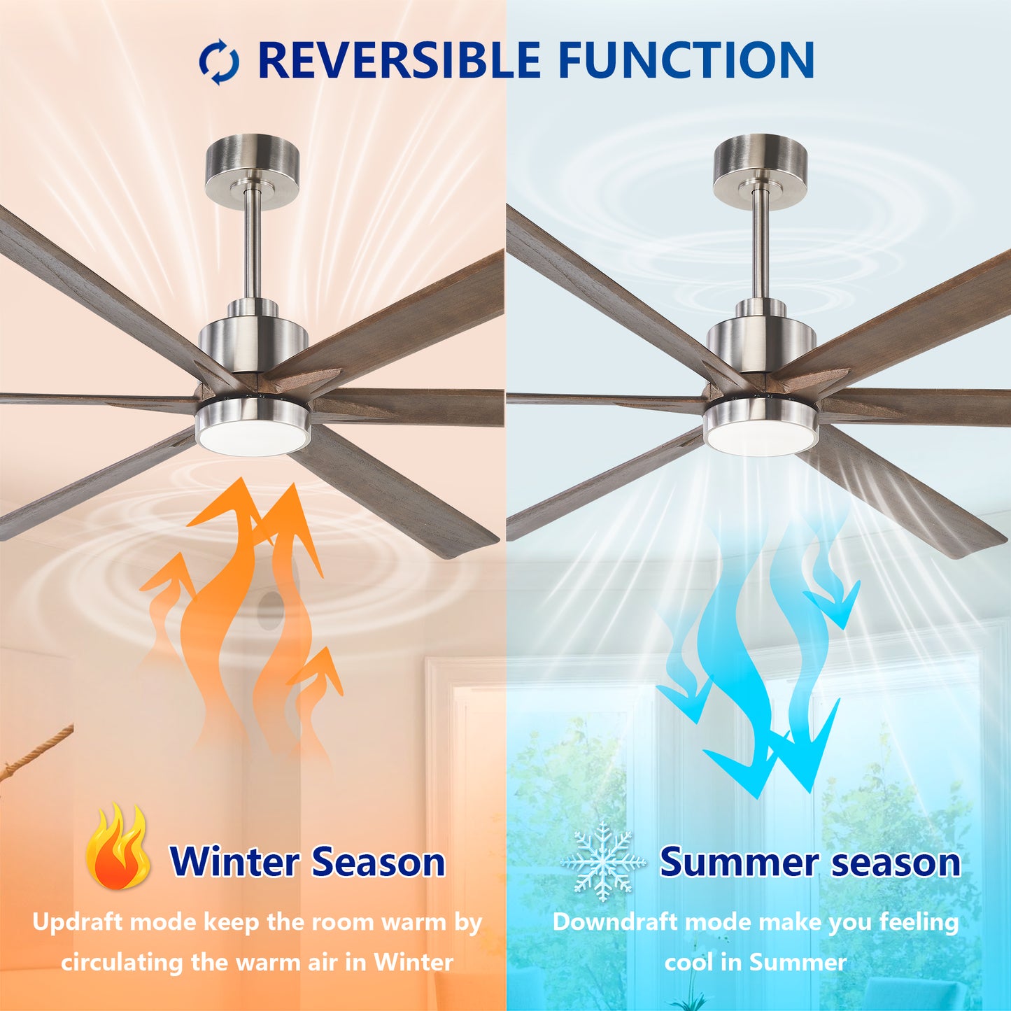 70" Nickel Finish Ceiling Fan with Light - view 9
