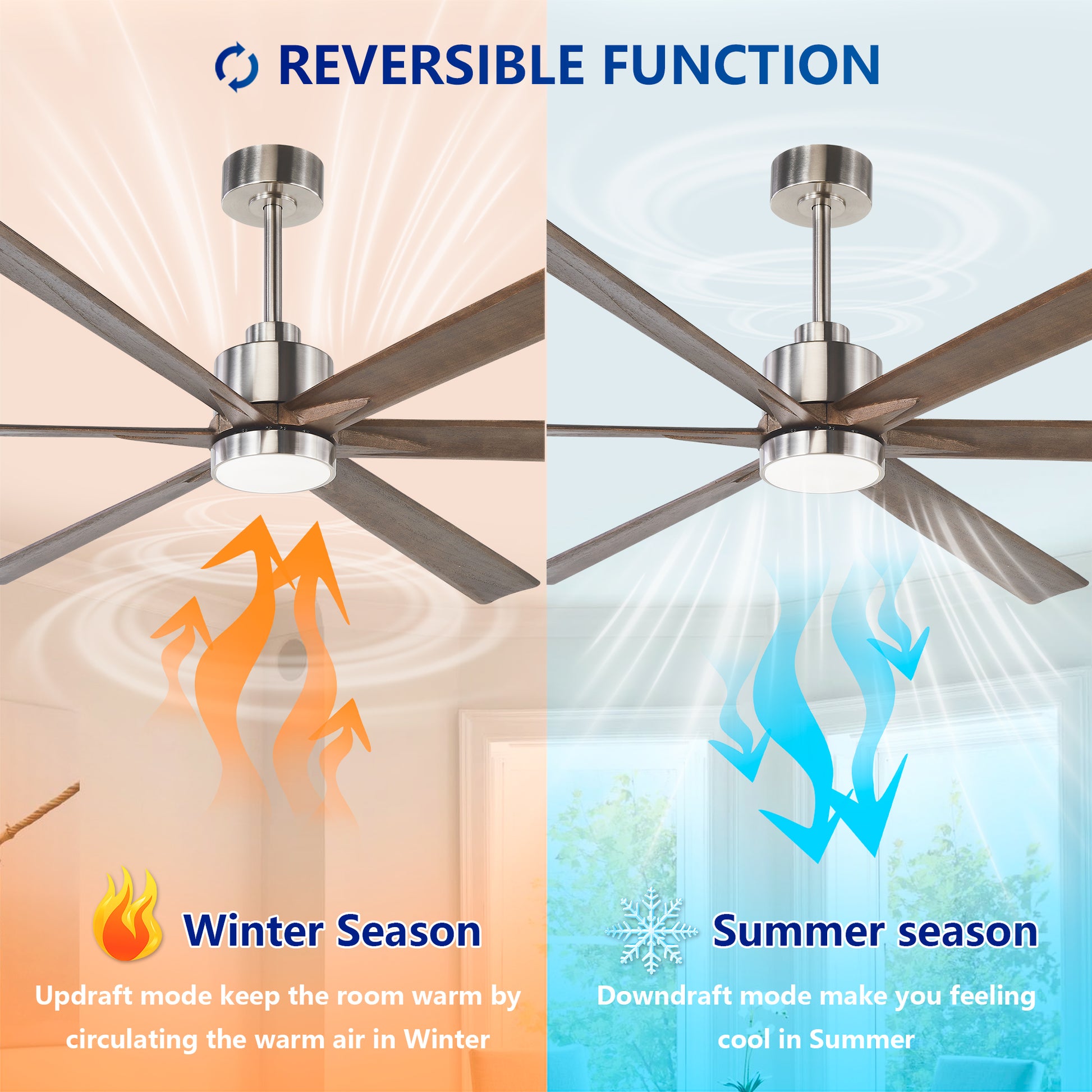 70" Nickel Finish Ceiling Fan with Light - view 9