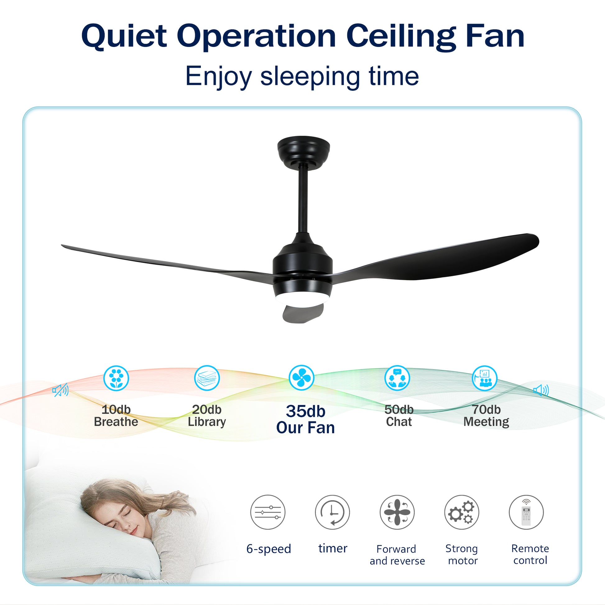 52" Matte Black 3-Blade Ceiling Fan with Light - view 11