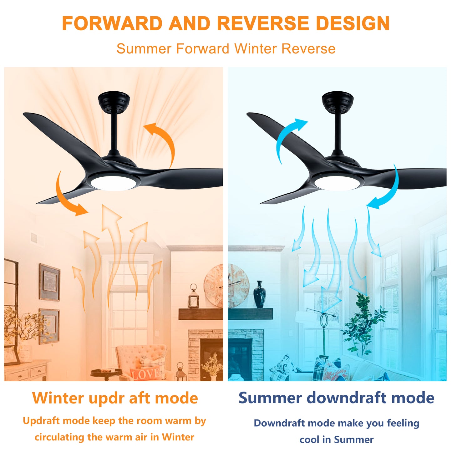 52" Matte Black Ceiling Fan with LED Light - view 9