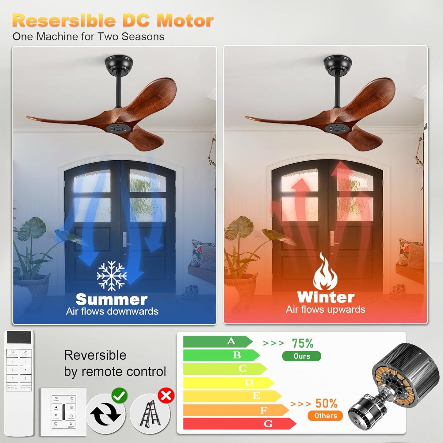 36" Walnut Wood Ceiling Fan with Remote - view 19
