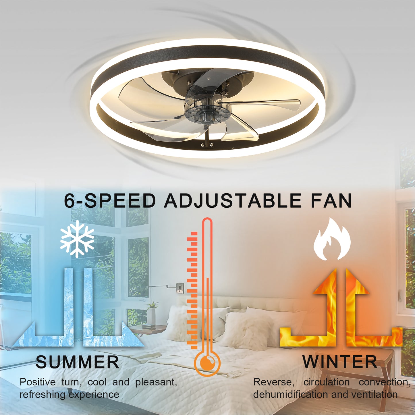 20" Flush Mount Ceiling Fan with Dimmable LED & Remote - view 5