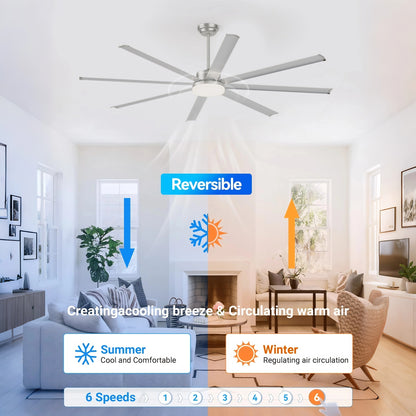 88" Silver Industrial Aluminum Ceiling Fan with Remote - view 9