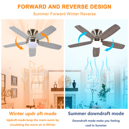 52" Satin Nickel Plywood Blade Ceiling Fan with Remote - view 11