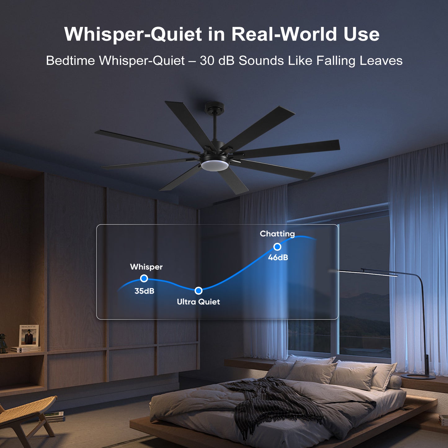 72" Matte Black 8-Blade Ceiling Fan with Dimmable LED - view 6