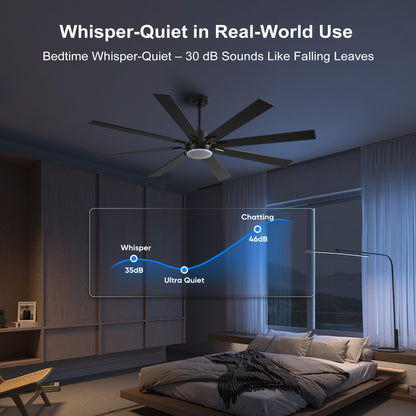 72" Matte Black 8-Blade Ceiling Fan with Dimmable LED - view 6