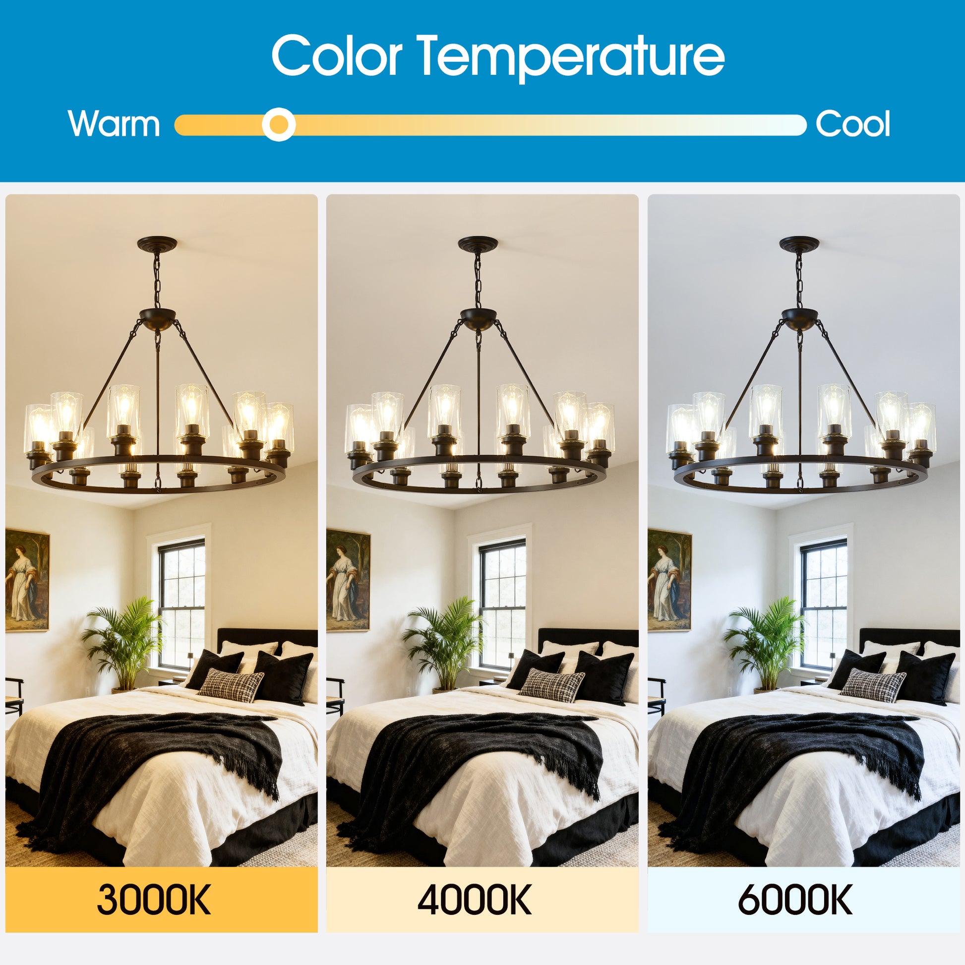 34.5" Black Wagon Wheel Farmhouse Chandelier, 12-Light - view 9