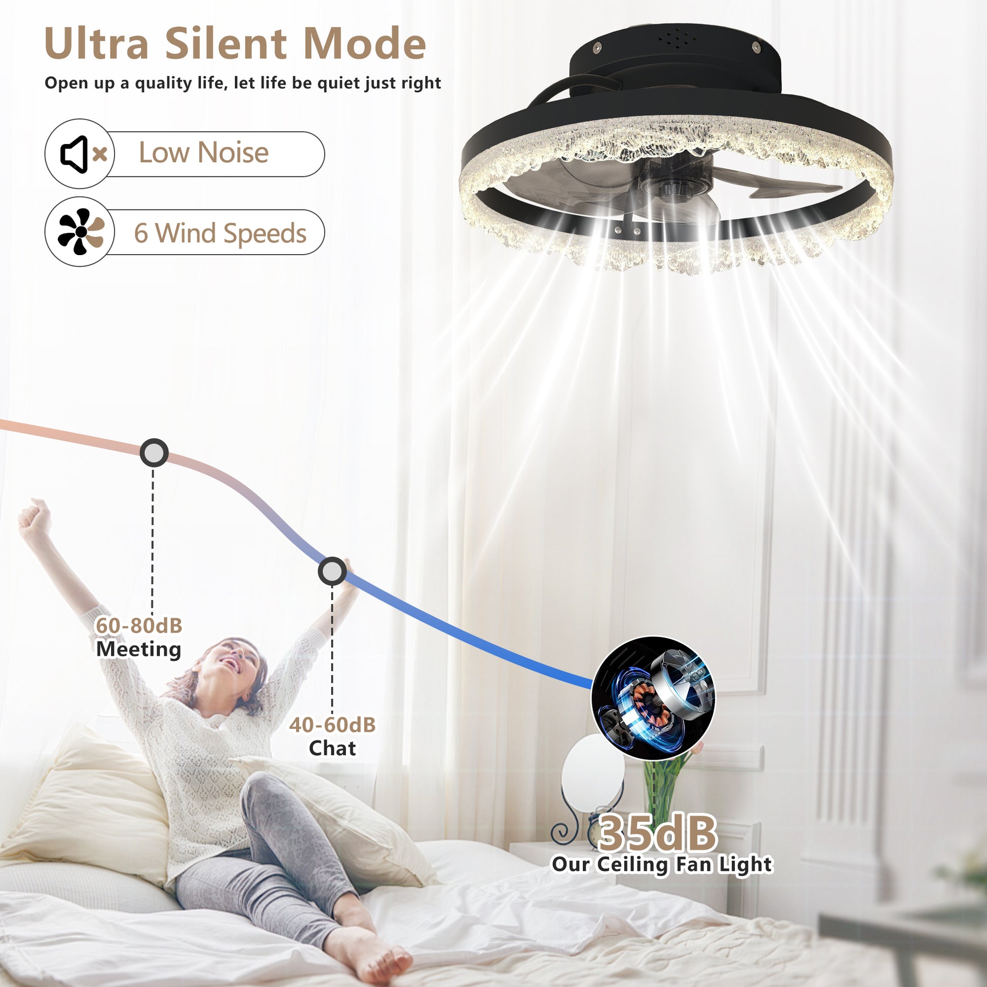 16" Black Crystal Ring Flush Mount Ceiling Fan with Remote - view 3