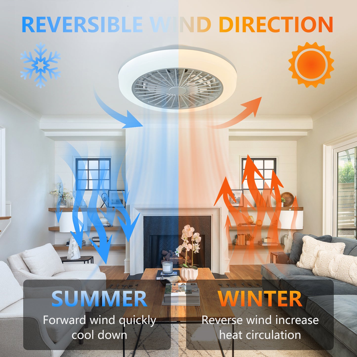 18" White Smart RGB Ceiling Fan with Remote - view 7