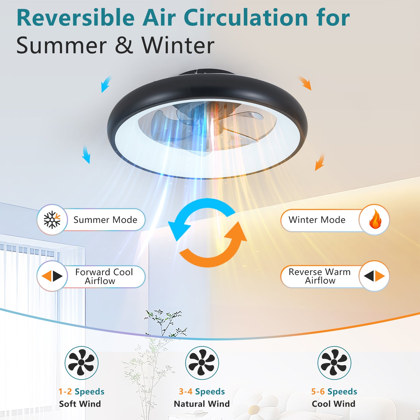 20" Black Ceiling Fan with Dimmable LED & Remote - view 5