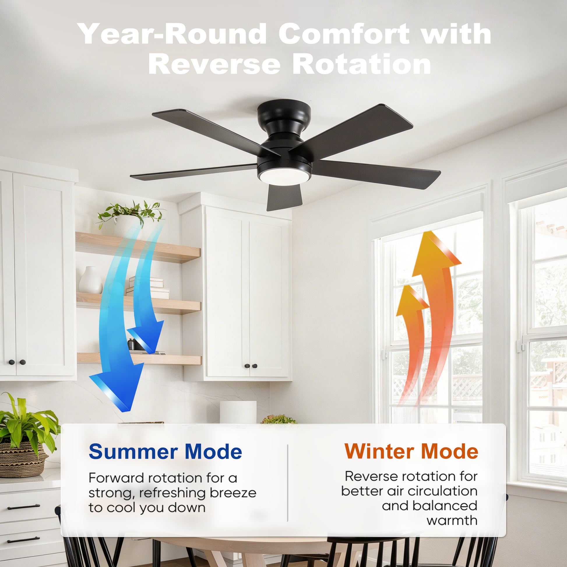 46" Matte Black Plywood Blade Ceiling Fan with Remote - view 11