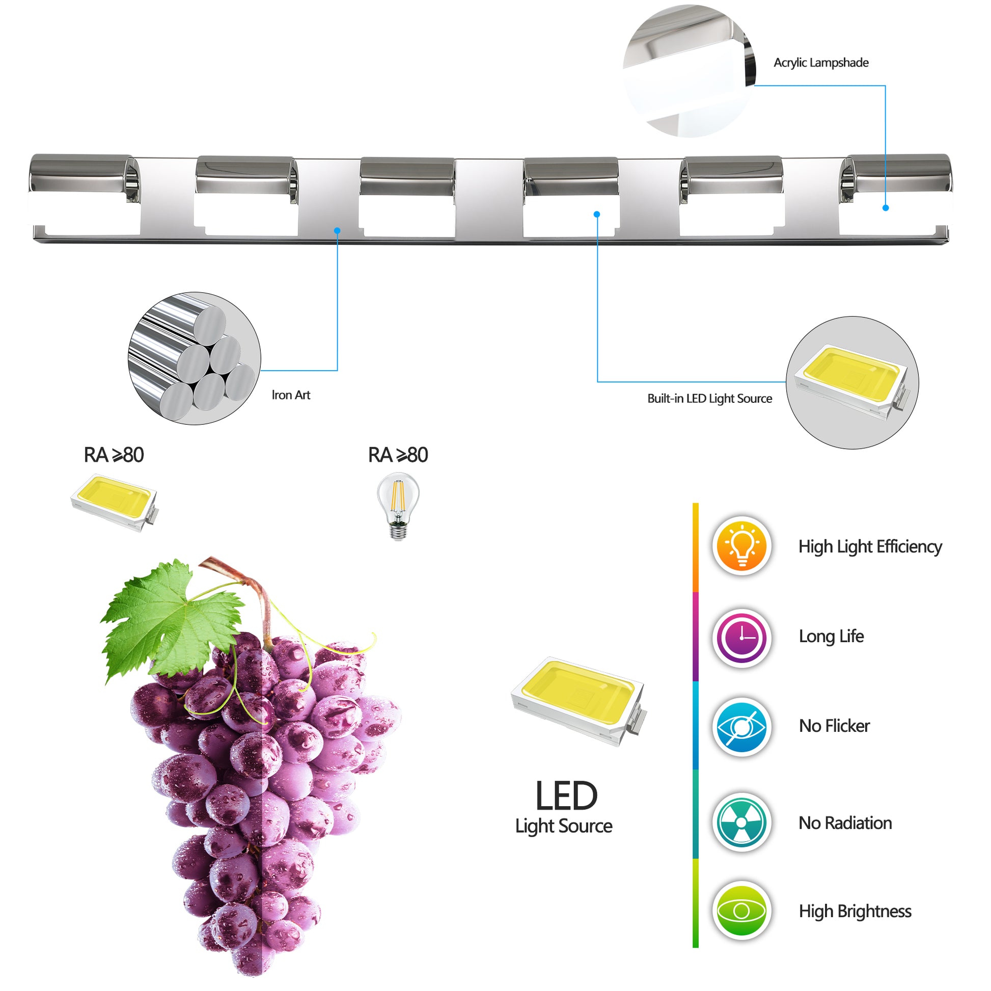 6-Light Chrome LED Bathroom Vanity Light - view 9