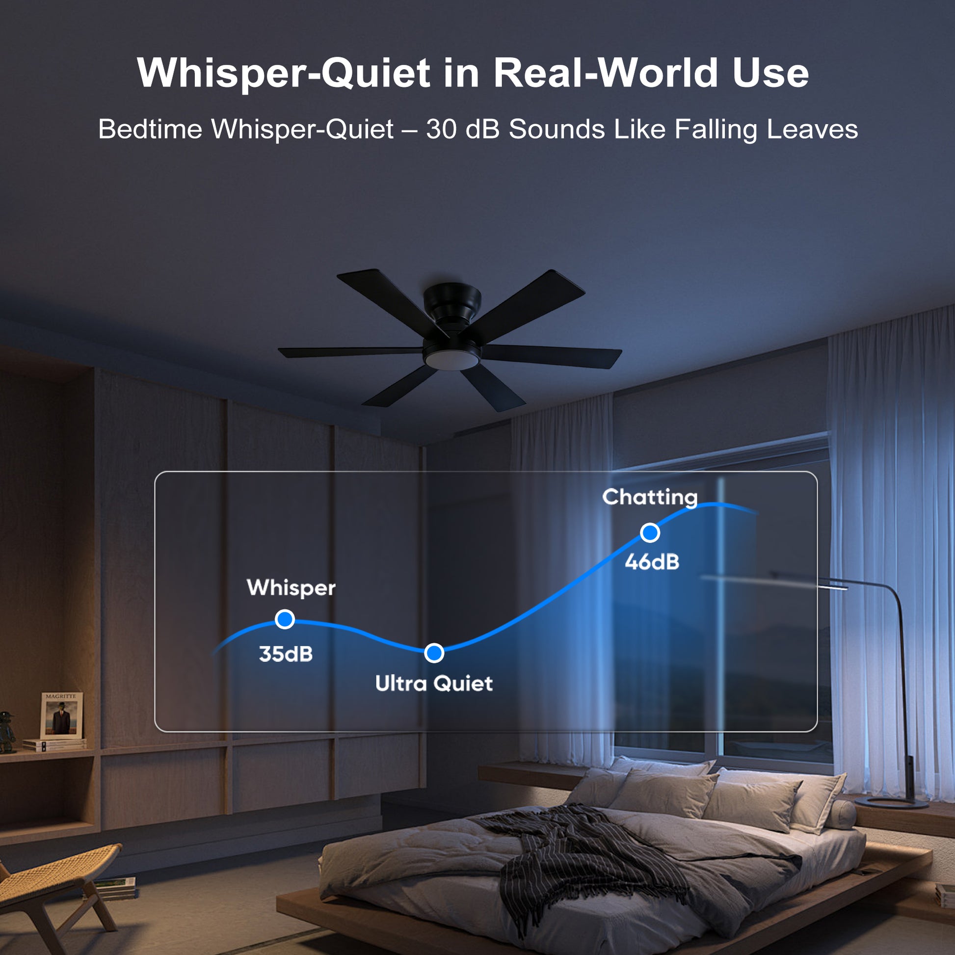 46" Matte Black Flush Mount Ceiling Fan with Remote - view 13