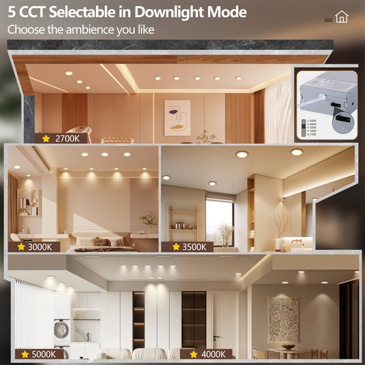 6" White Ultra-Thin LED Recessed Light, 6-Pack - view 2