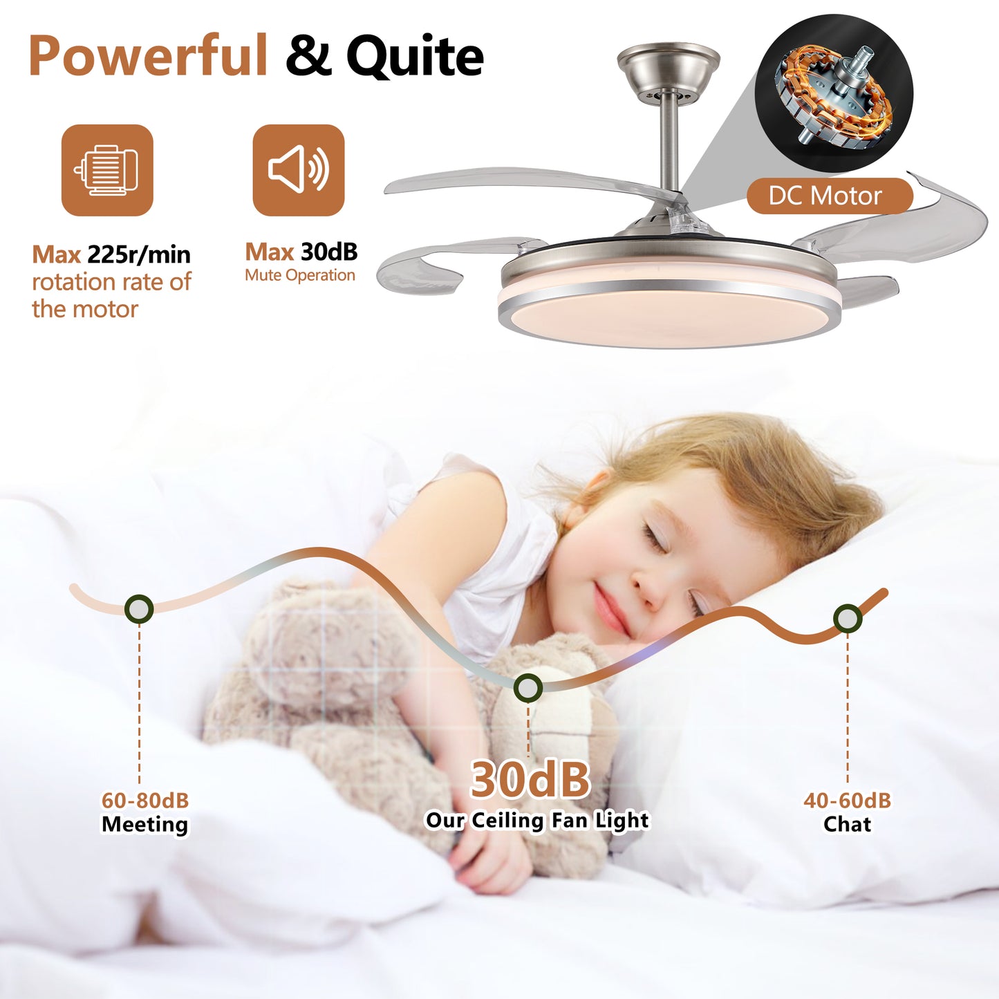 42" Chrome Retractable Blade Ceiling Fan with LED Light - view 9