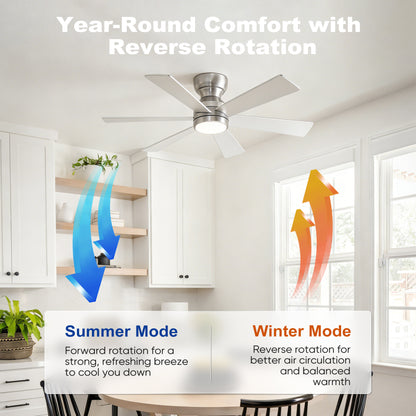 46" Silver Flush Mount Ceiling Fan with Light and Remote - view 12