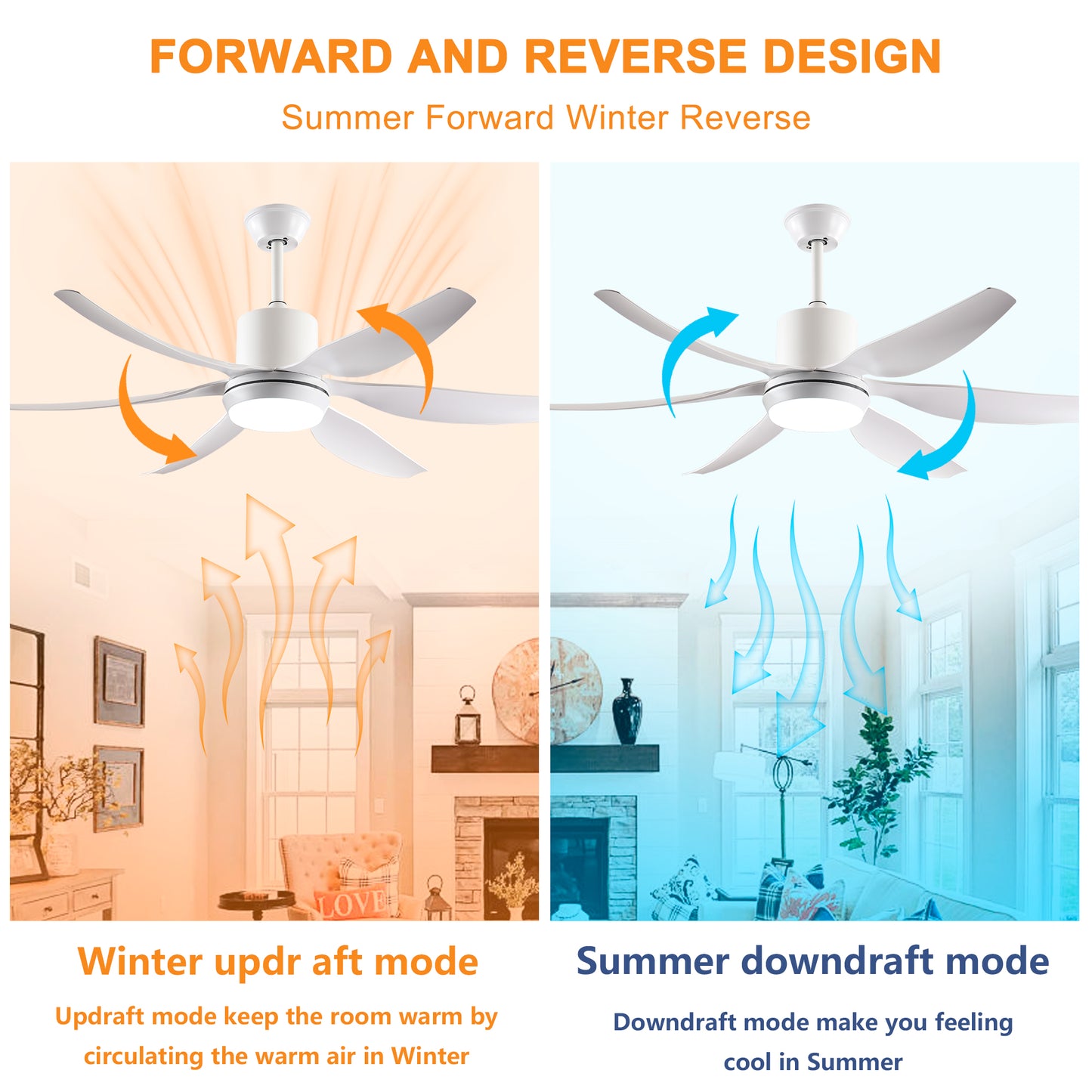 56" White 6-Blade Ceiling Fan with Remote - view 10