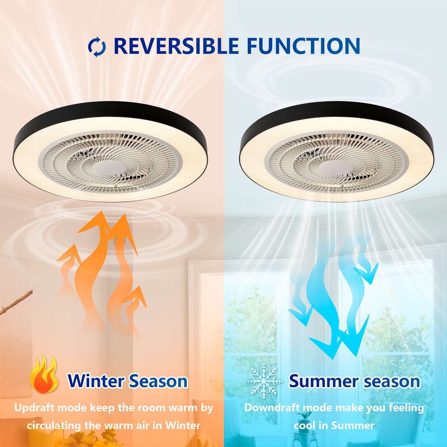 Matte Black Flush Mount Ceiling Fan with Dimmable LED - view 9