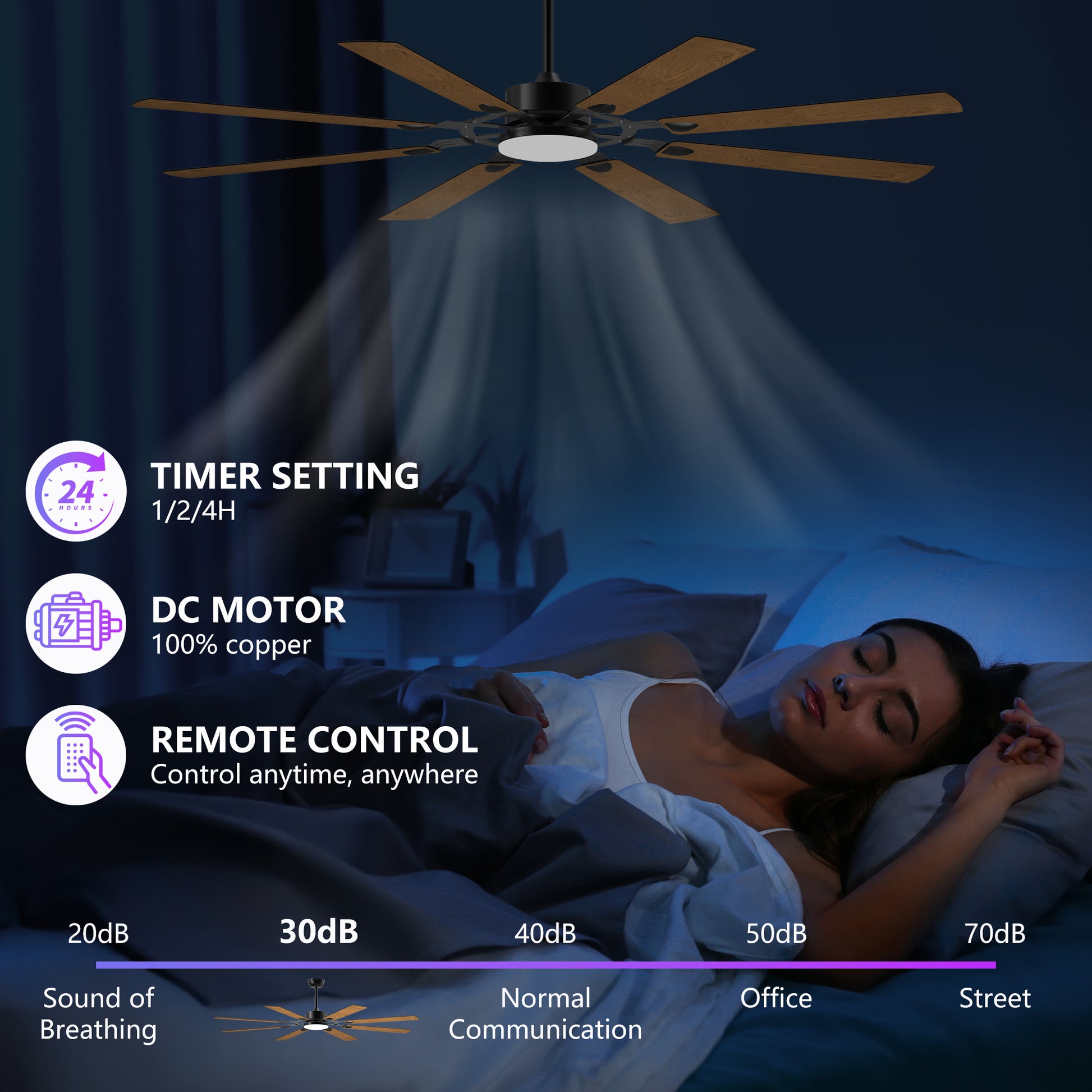 72" Black 8-Blade Indoor Outdoor Ceiling Fan - view 6
